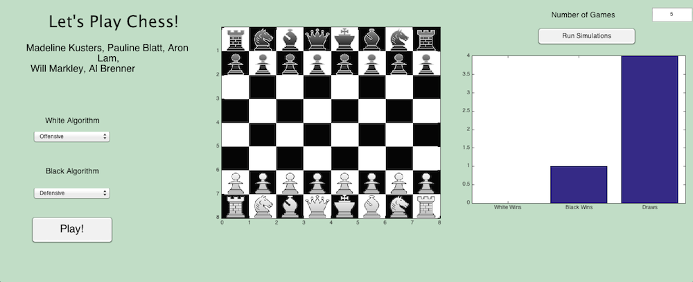 chess4